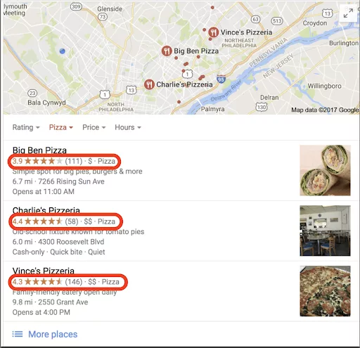 Local SEO Northeast Phila Pizza