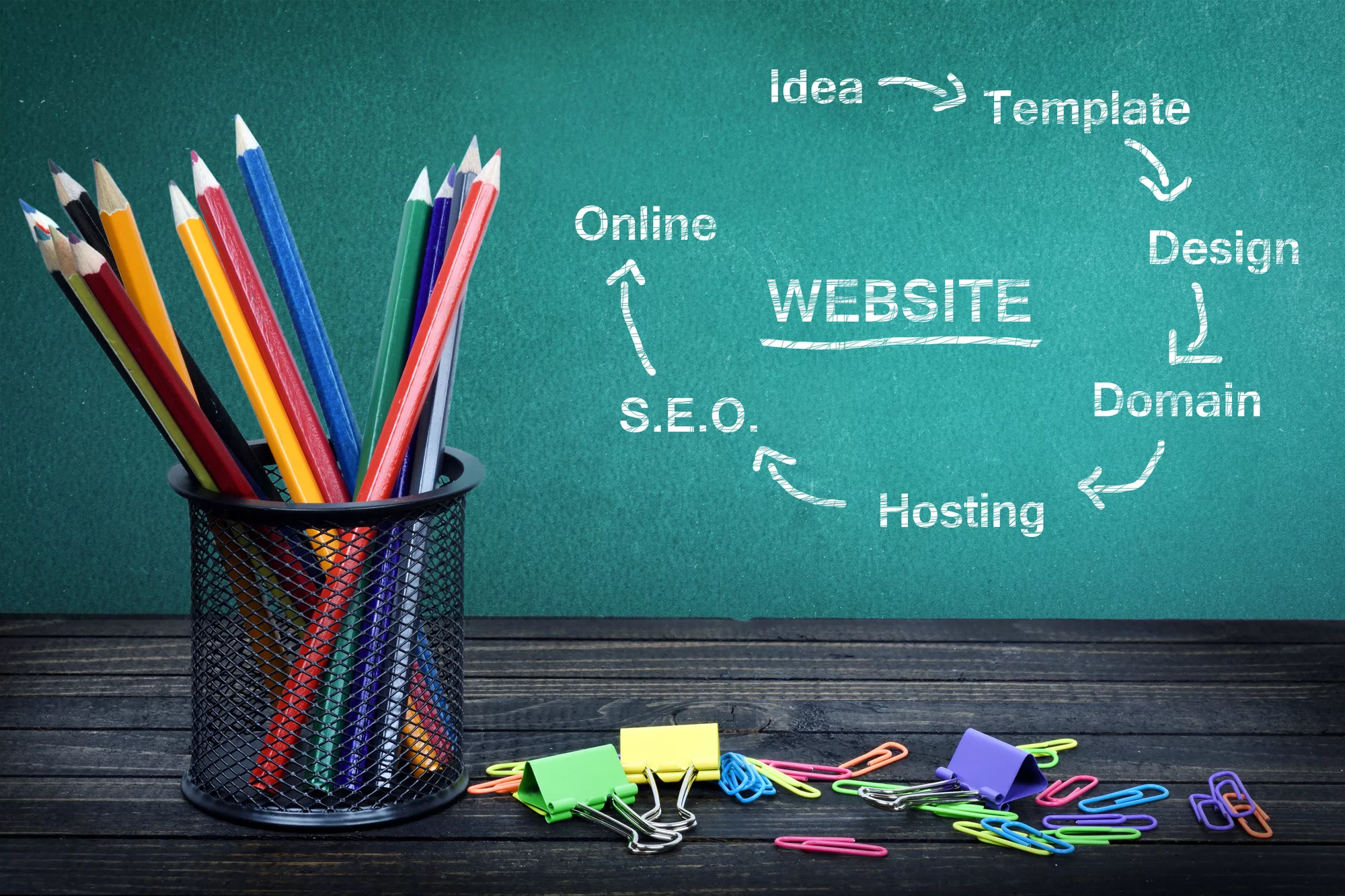 Top 8 School Website Design Ideas to Consider