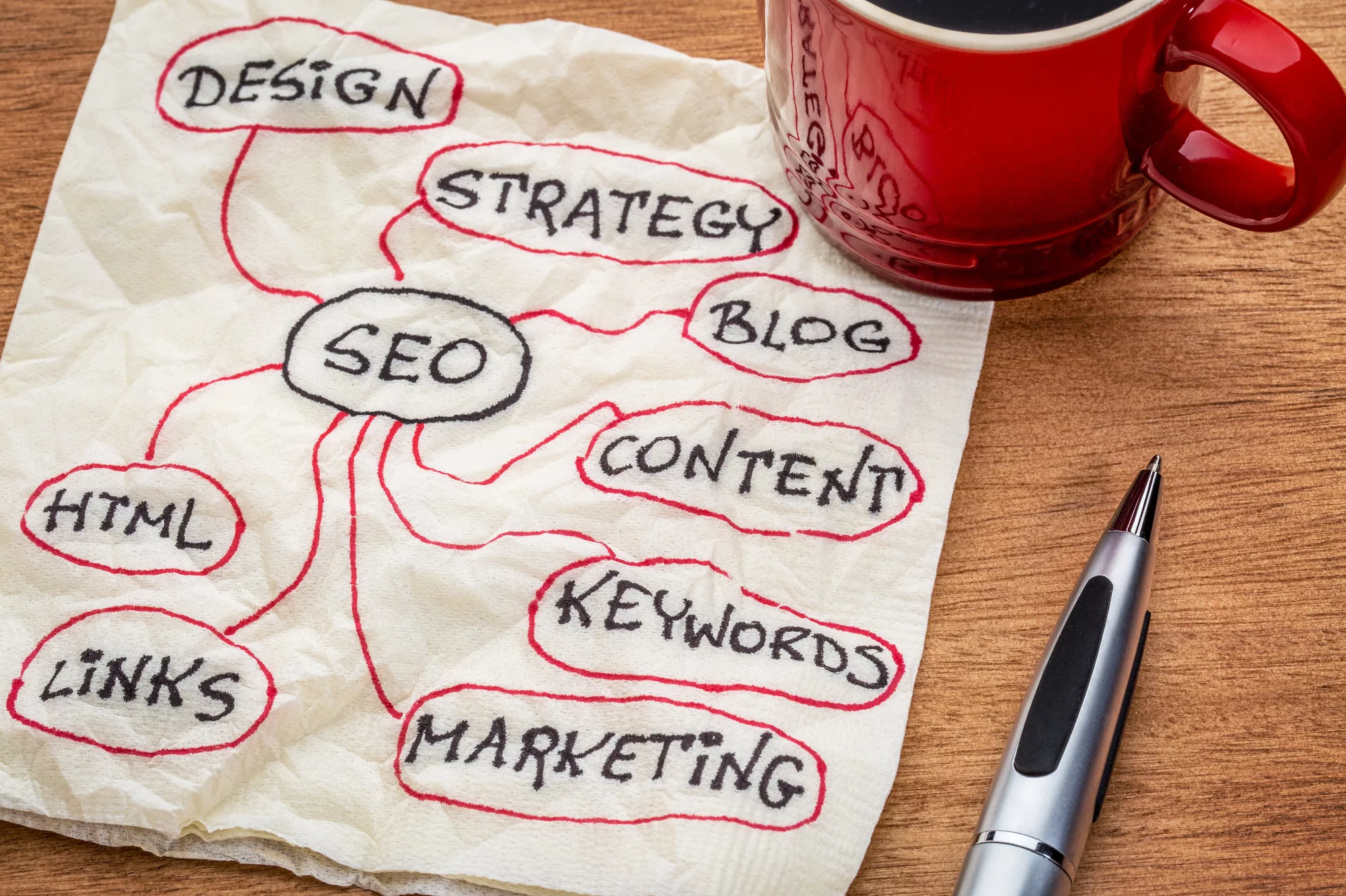 Making Your Marketing Work: How to Use SEO for Business Growth